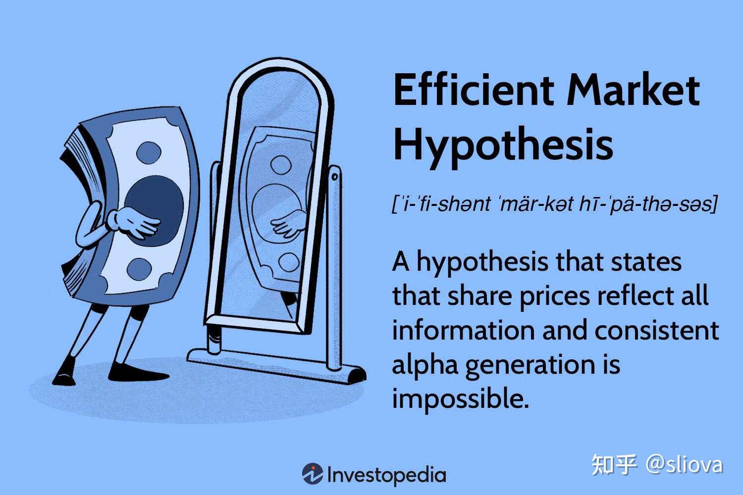 E Efficient Market Hypothesis e-efficient-market-hypothesis