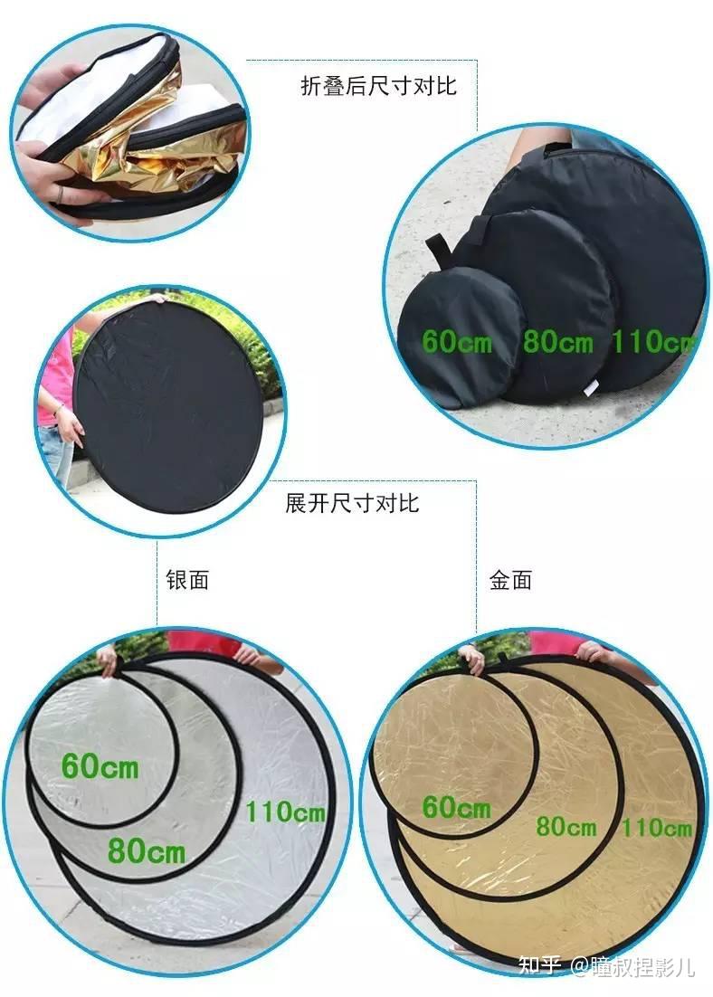 摄影入门必学基础之10反光板篇 - 知乎