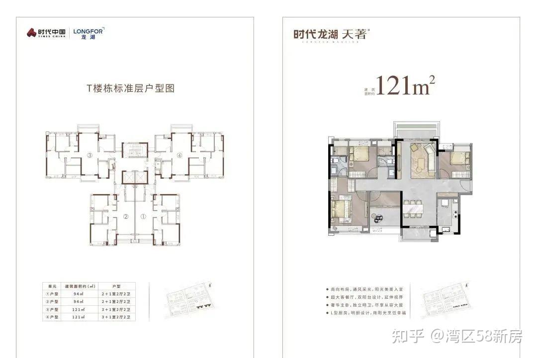 广州白云 时代龙湖·天著 - 知乎