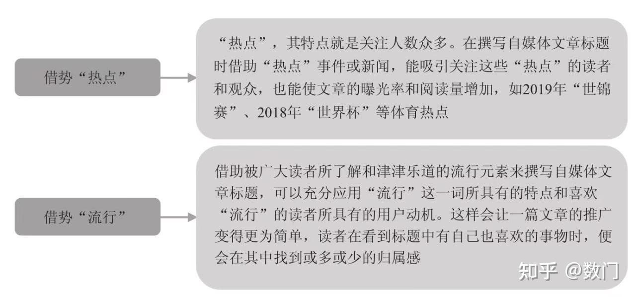 优质标题二:昆明服务器回收中心联系方式大揭秘 (十个优质标题)-虎跃云资讯网