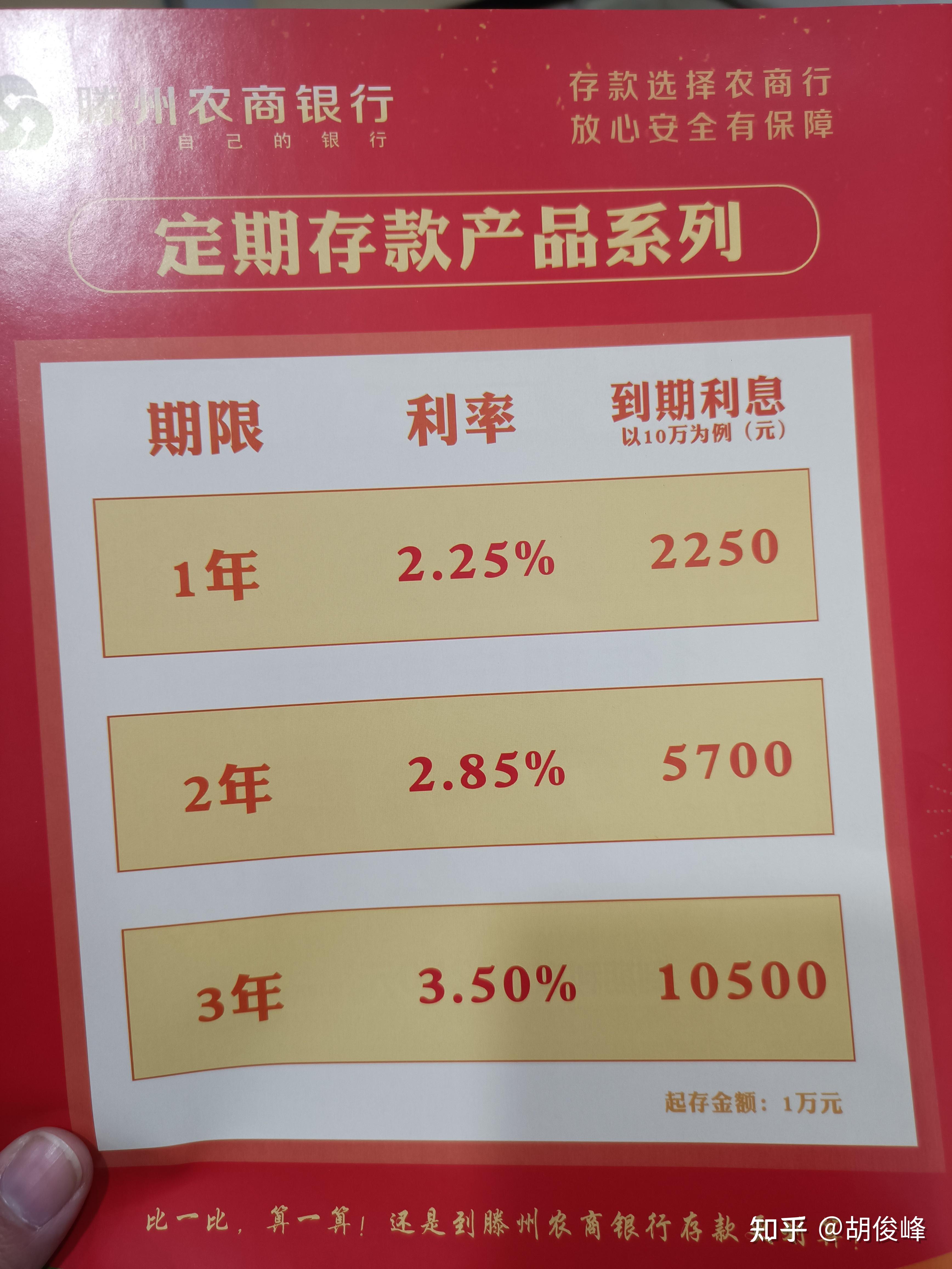 银行大额存单利率是多少?
