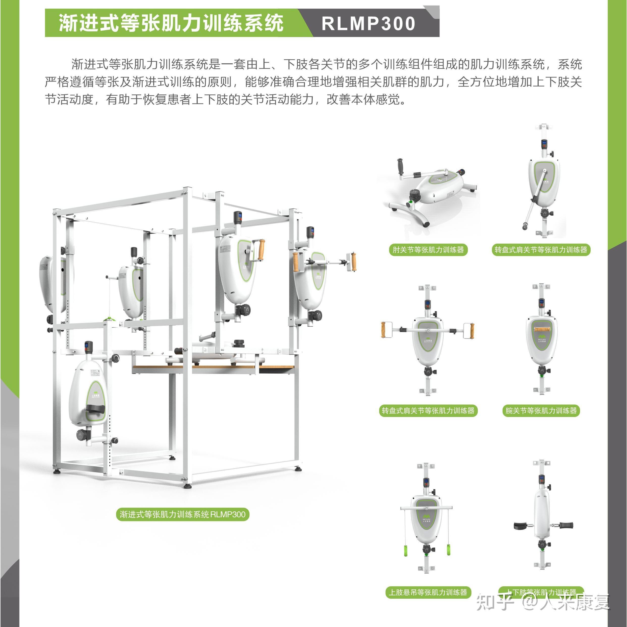 什么是运动疗法？运动康复帮运动障碍患者重拾身体机能【人来康复】 - 知乎