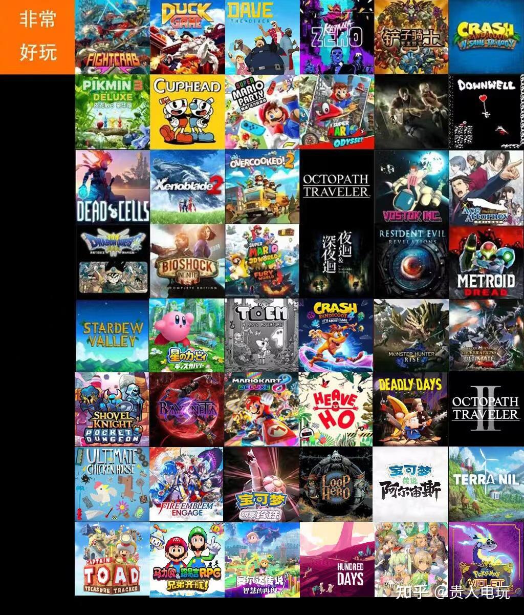 【截止2024】上百款switch游戏好玩度排名 - 知乎