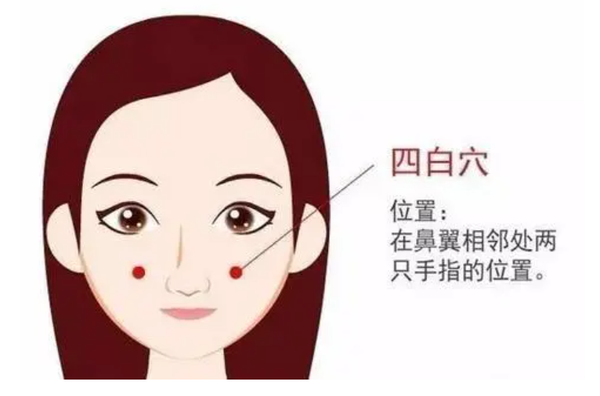 常按面部这些穴位,抗皱美颜亮肤色,让你有“面子” - 知乎