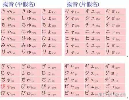日语学习小技巧 能提升技能的资料 想成为大神吗 知乎