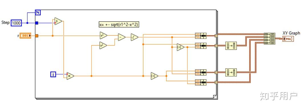 labview的xy图怎么画等分线呢