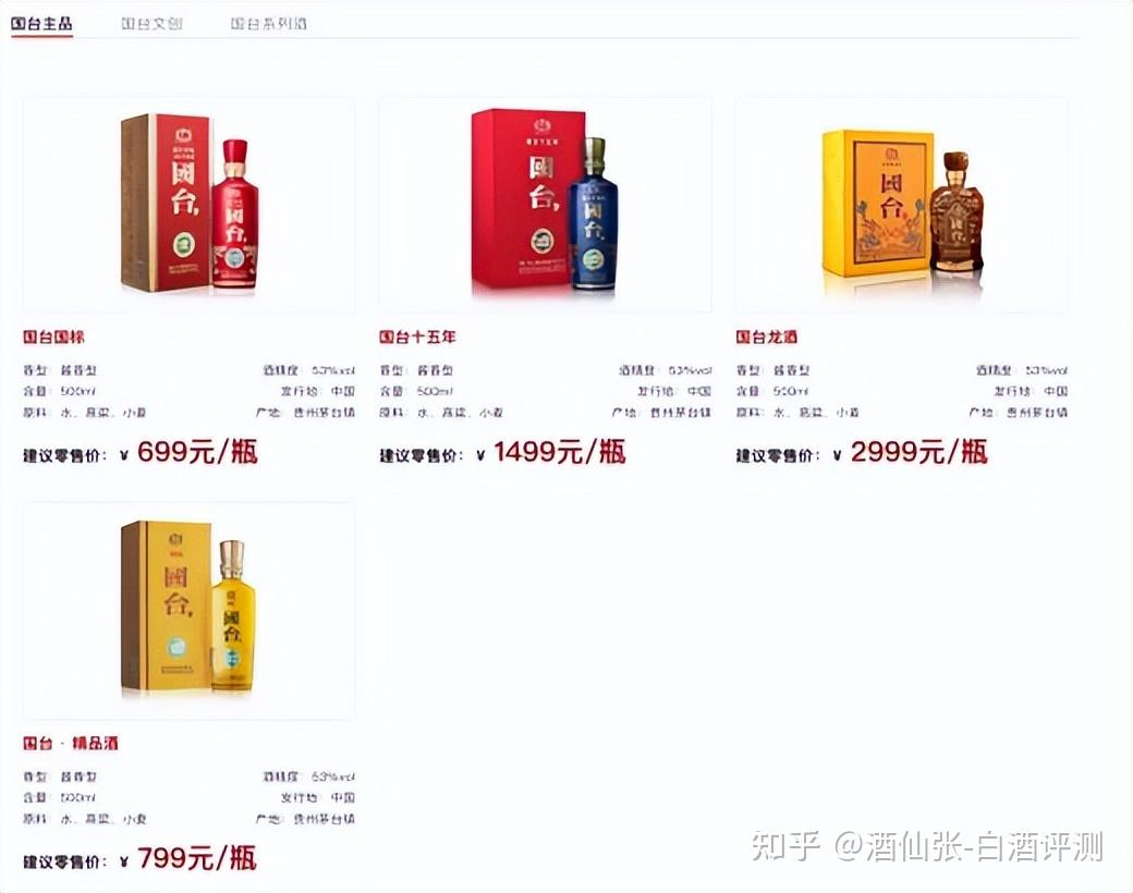 选酒避坑指南《十三》