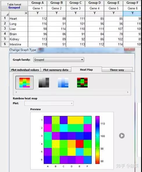 graphpad prism volcano plot