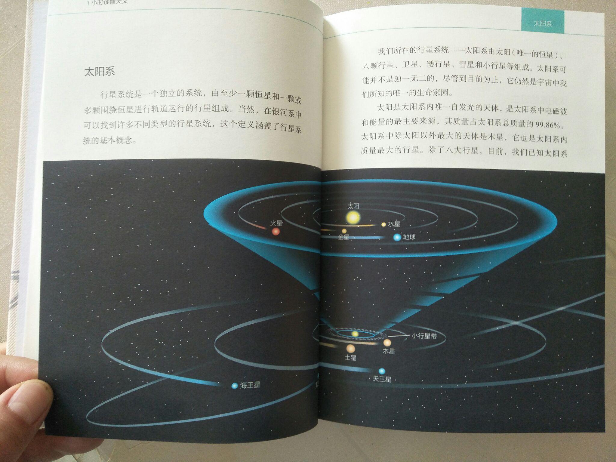 《1小时读懂天文》‖你要的天文知识百科全书 - 知乎