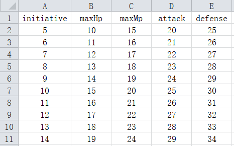 【Unity3D】UI Toolkit数据动态绑定 - 知乎