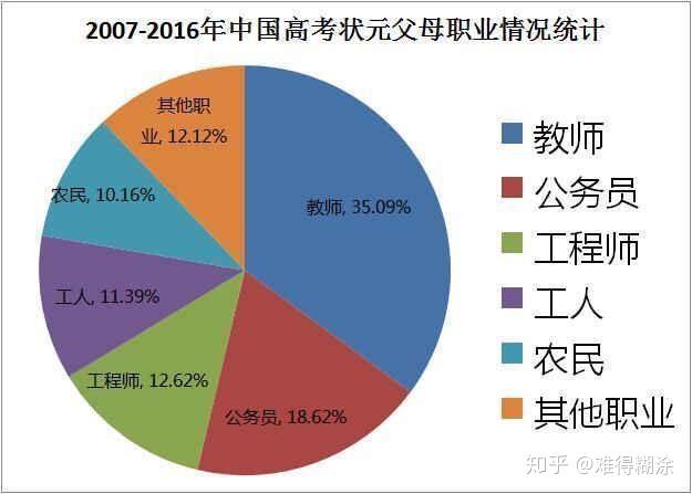 社会总人口_头像男生社会(3)