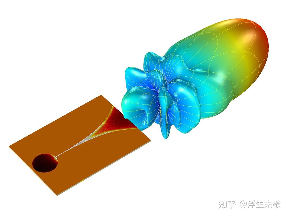 vivaldi天线设计分析