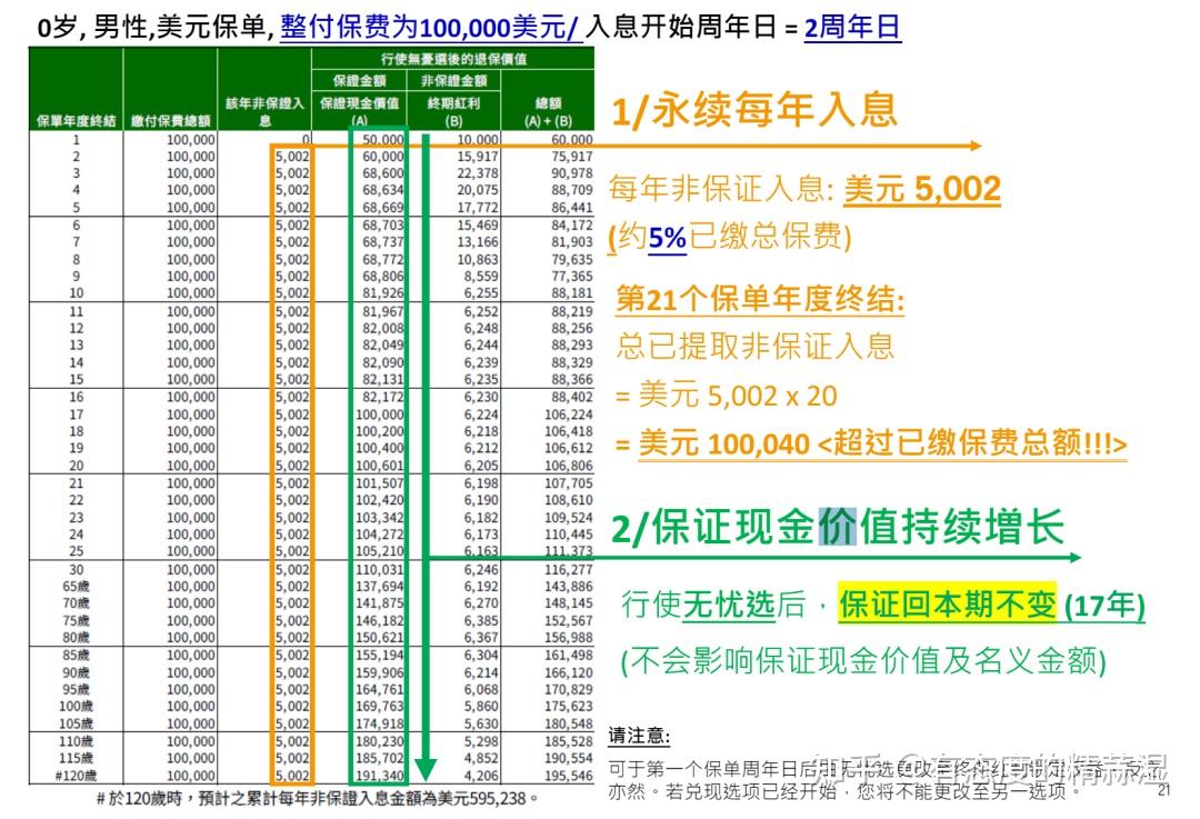 投资少回报快(投资少回报快的小生意有哪些)