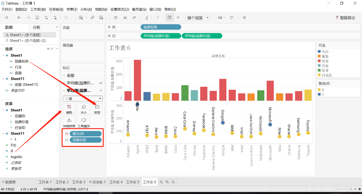 超详细学Tableau——分类桑葚图的笔记 - 知乎