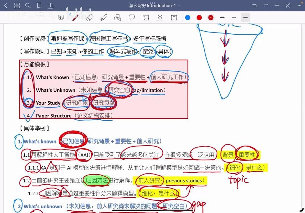 终于知道怎么写Introduction了! 漏斗式写作+万能模板 - 知乎