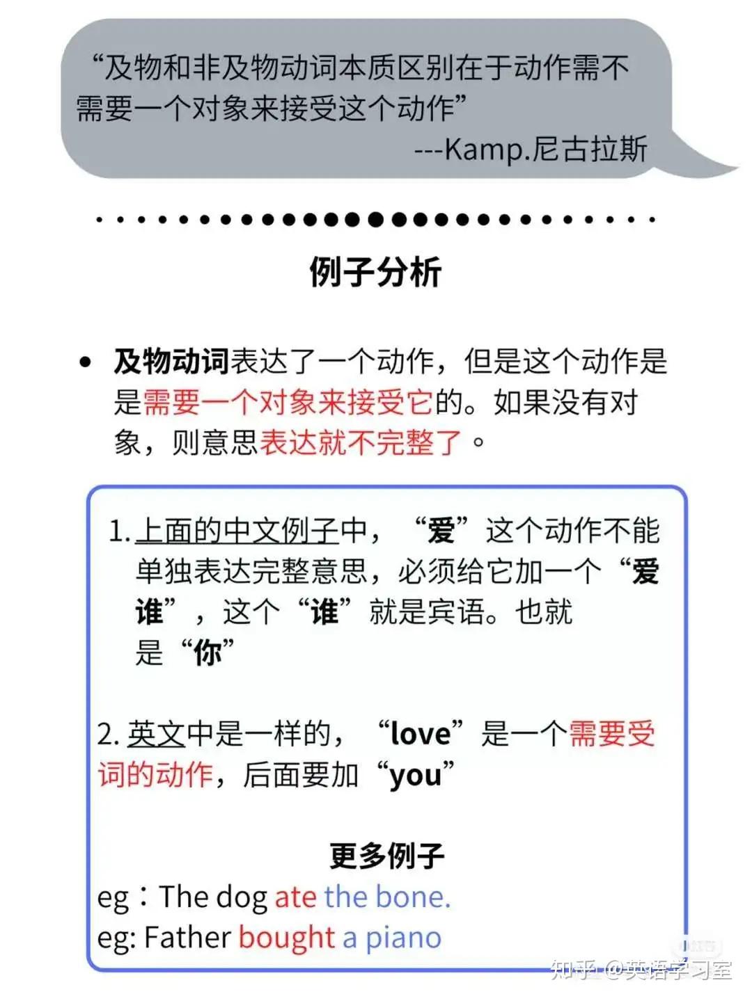 及物动词和不及物动词如何加介词 v2-e70cc481681d961b676d0217041515f8_r.jpg