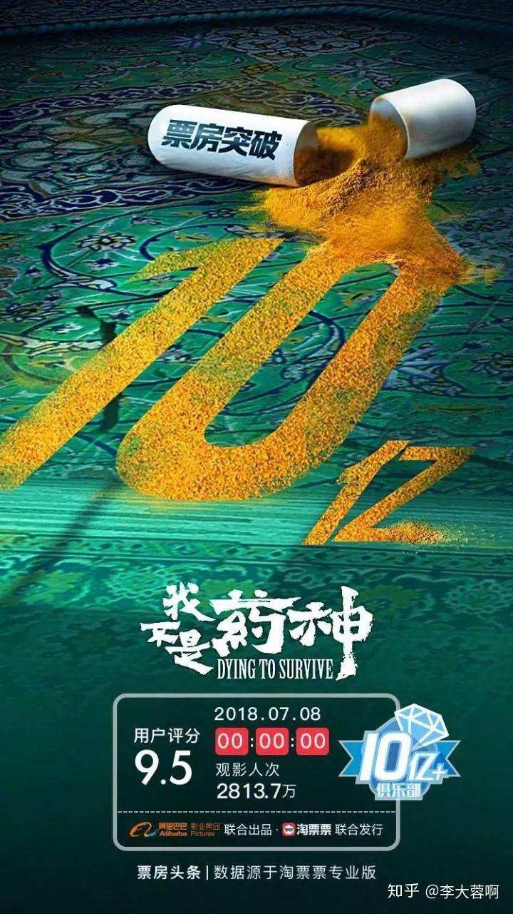 《我不是药神》:3种方式诠释我爱你 - 知乎