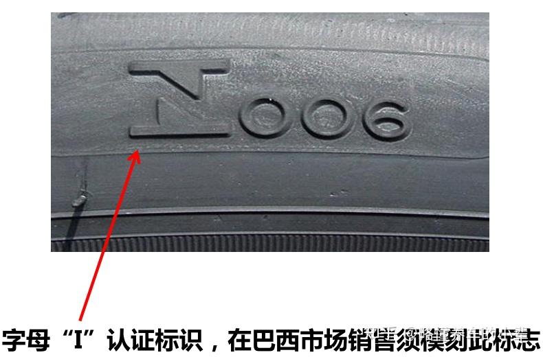 养车知识:浅谈轮胎那些事情(三) - 知乎