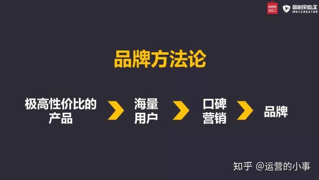 营销：_营销策划公司_营销是做什么