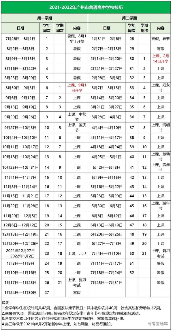 各大城市开学 放假时间定了 看看你所在的地区什么时候放假 知乎 各大城市开学 放假时间定了 看看你所在的地区什么时候放假 知乎