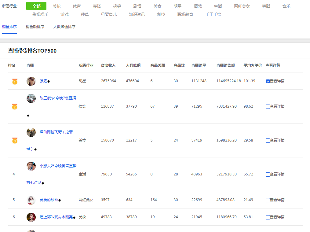 抖音视频播放量达到500后，我该如何进一步提升影响力？
