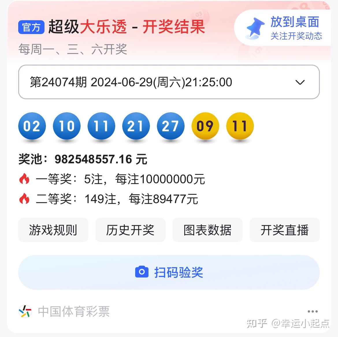 本期大底红球: 01/05/06/17/18/19/21/28/29/ 31/33/34/35 蓝球:04/06