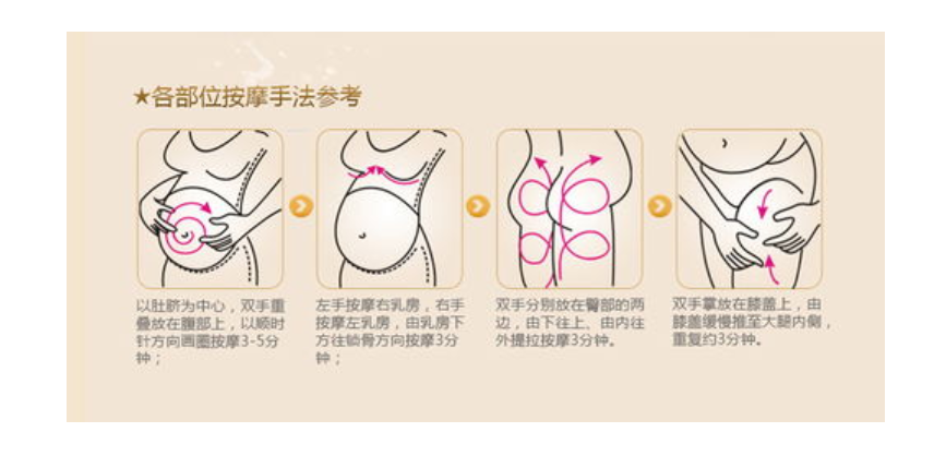 十个妈妈九个长怎么预防妊娠纹