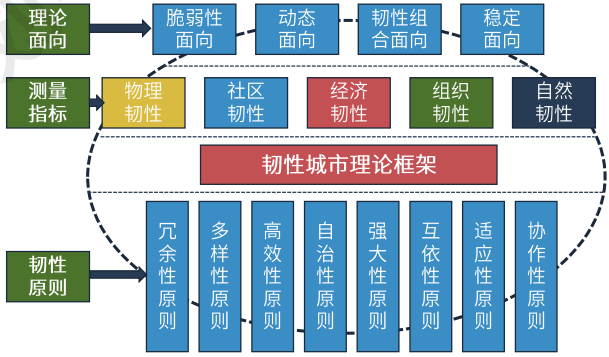 承德贸易公司最新行业动态分析