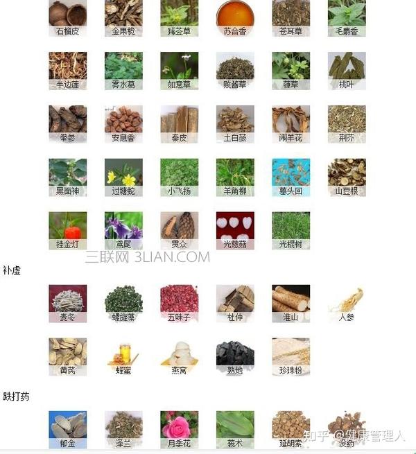 一味中药抗癌有奇效(抗癌最强的中草药)