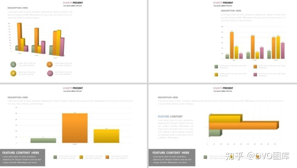 在工作报告PPT中如何制作柱状图对比数据图表呢? - 知乎