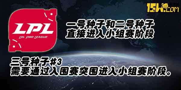 如何看待S7在中国举办,以及S7新赛制和对LPL