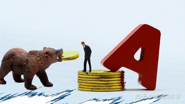 A股:周四大幅震荡?周五行情预判! - 知乎