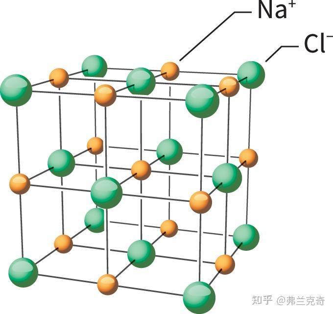 氢化镁的电子式图图片