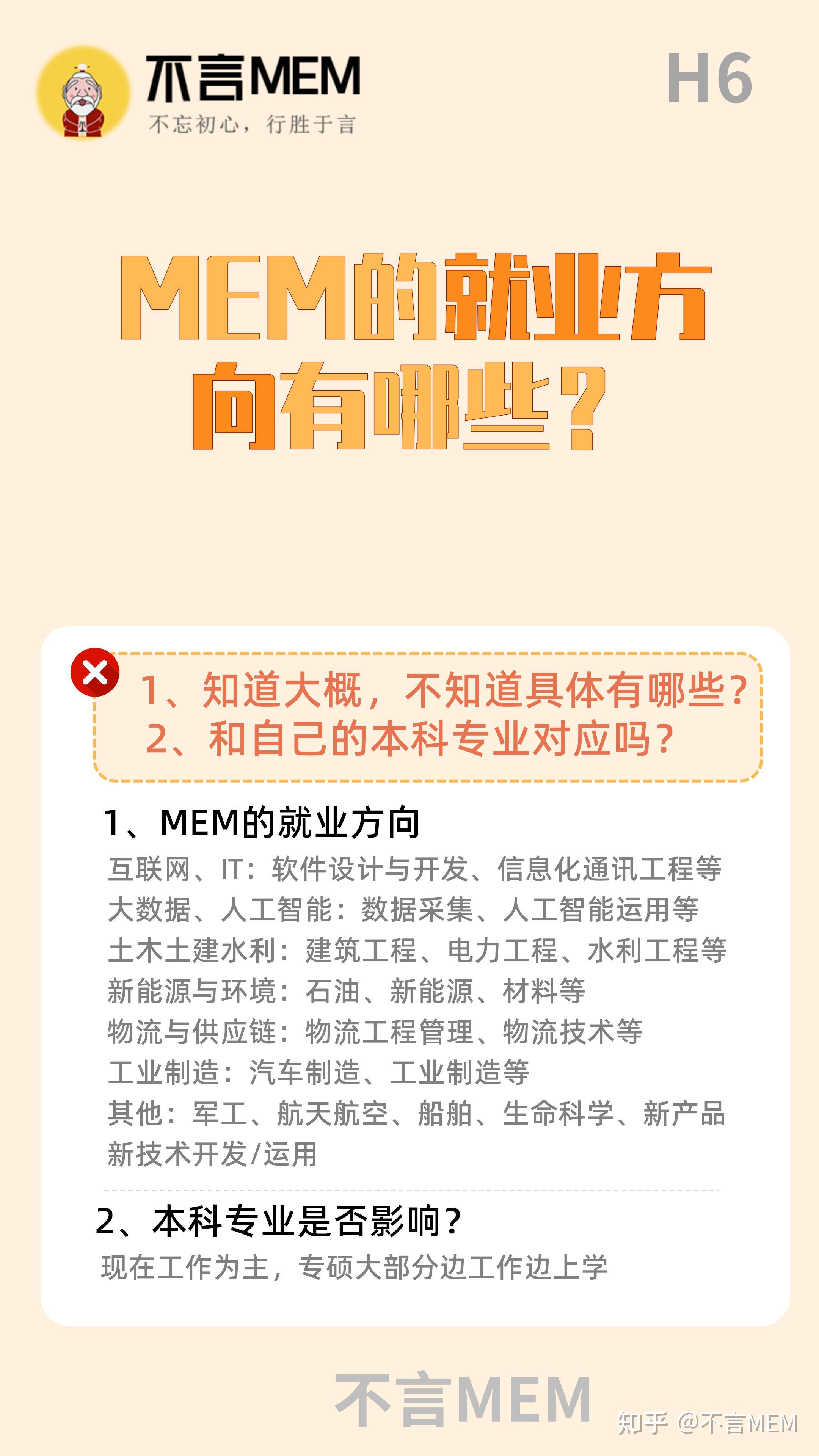 MEM项目真的只适合工程师和程序员吗？ - 知乎