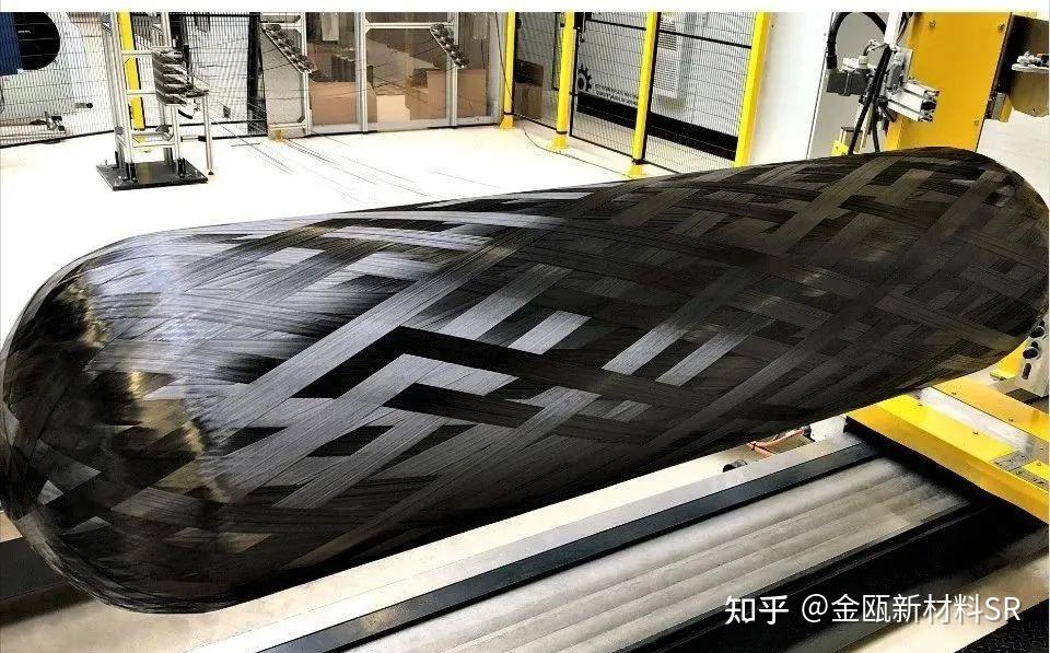 国外15家碳纤维储氢瓶生产企业