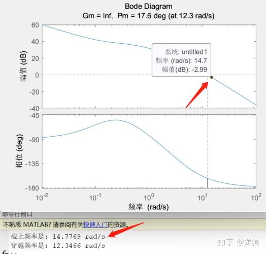 Matlab pid matlab pid