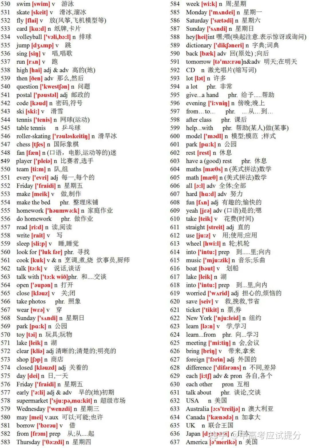 初中英语单词表大全(2182个带音标) - 知乎