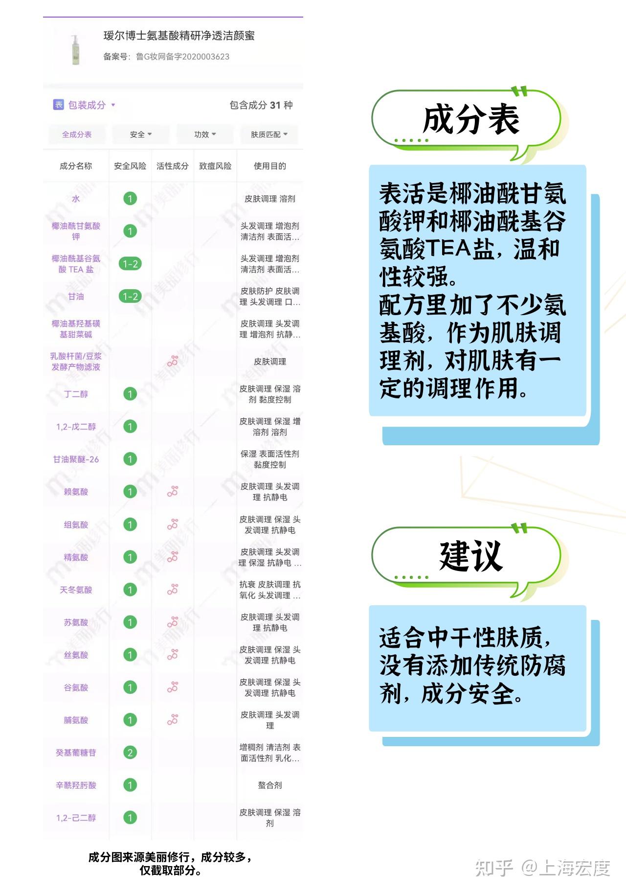 瑷尔博士成分表图片