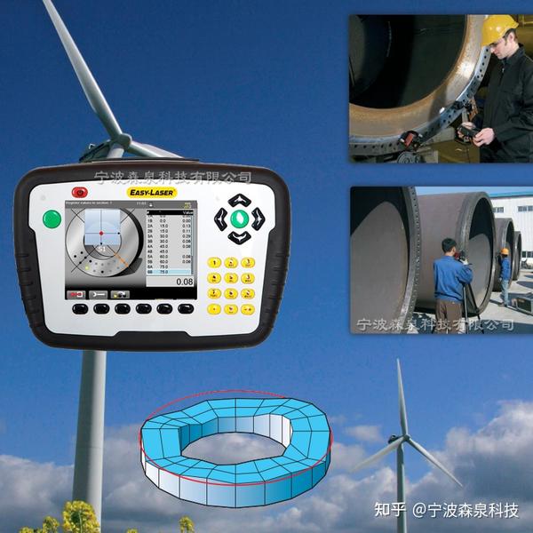 Easylaser 激光测平仪 E910/E915/E920 知乎