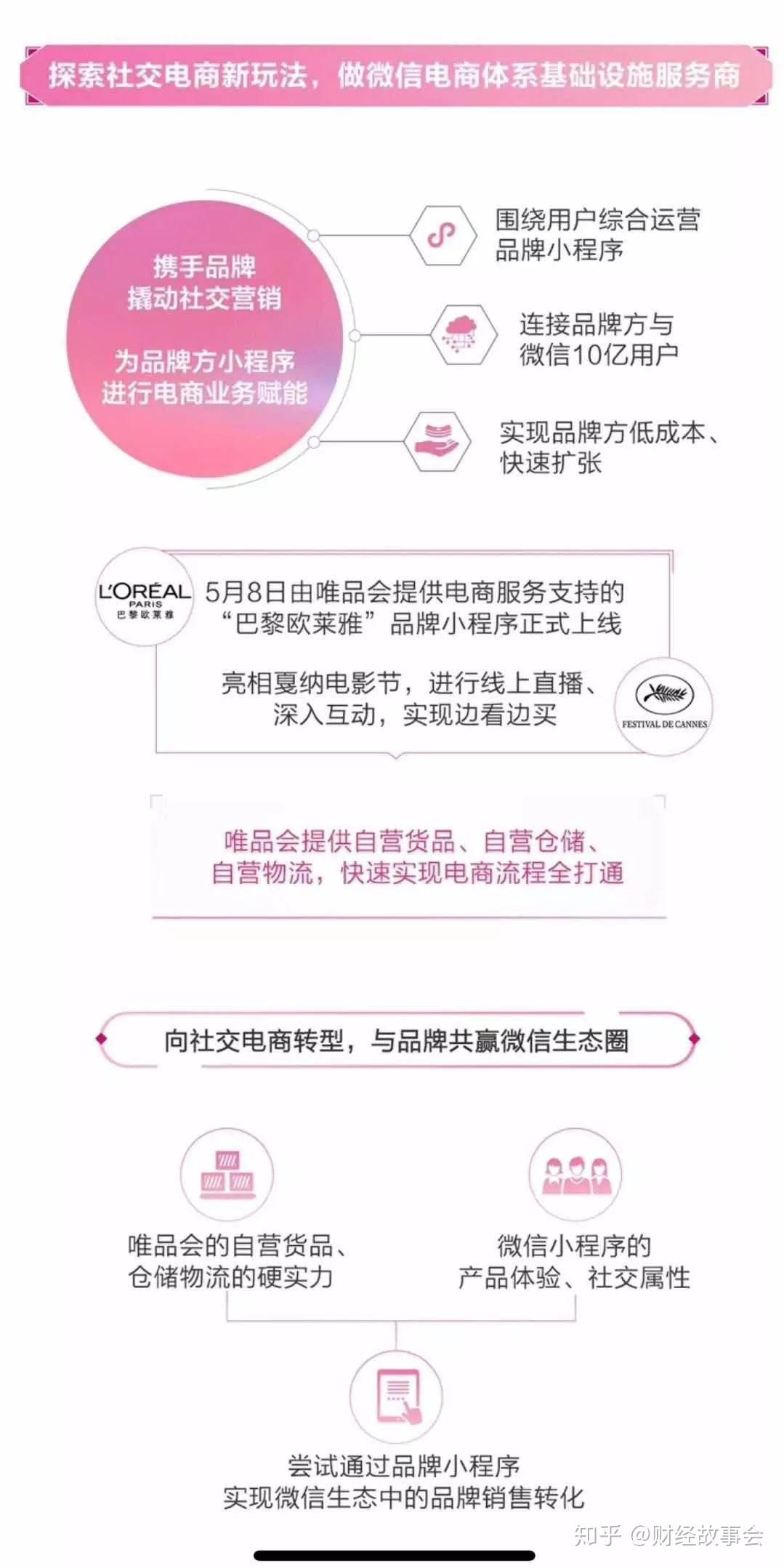 唯品会如何取消微信授权支付服务 唯品会如何取消微信授权支付服务