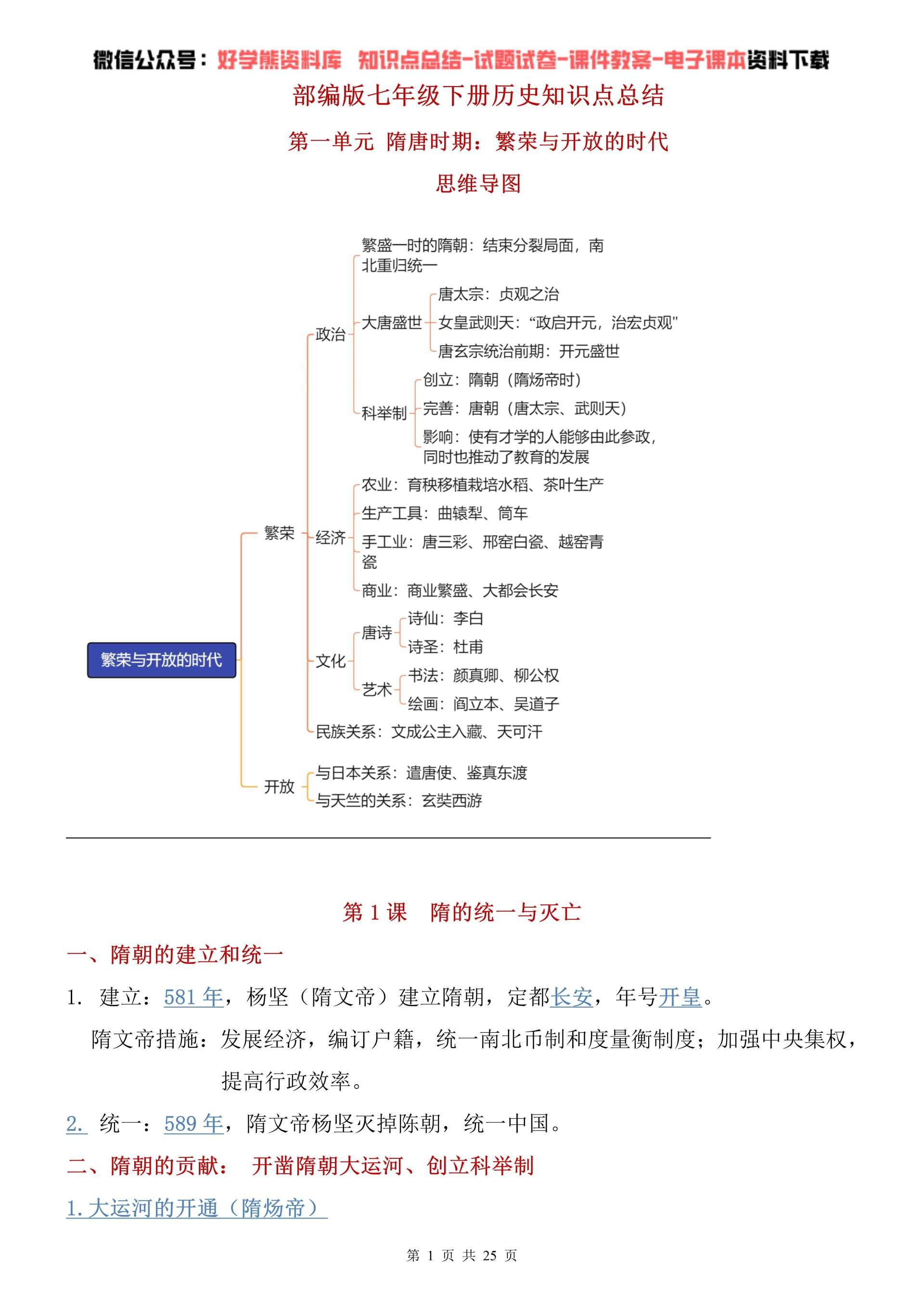 【初中历史】部编人教版初一七年级下册历史重难点知识点总结