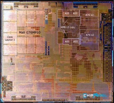 超强总结！GPU 渲染管线和硬件架构 - 知乎
