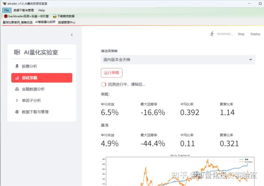aitrader v1.0代码发布：使用toga作为gui，backtrader作为回测与实盘一体化引擎（代码下载） - 知乎