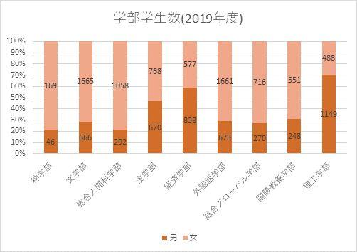 日本人口男女比例_日本 人口过度老龄化,男女比例又失调, 租妻子 成热门(2)