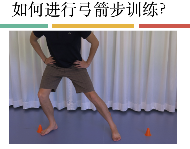 如何训练弓箭步 - 知乎