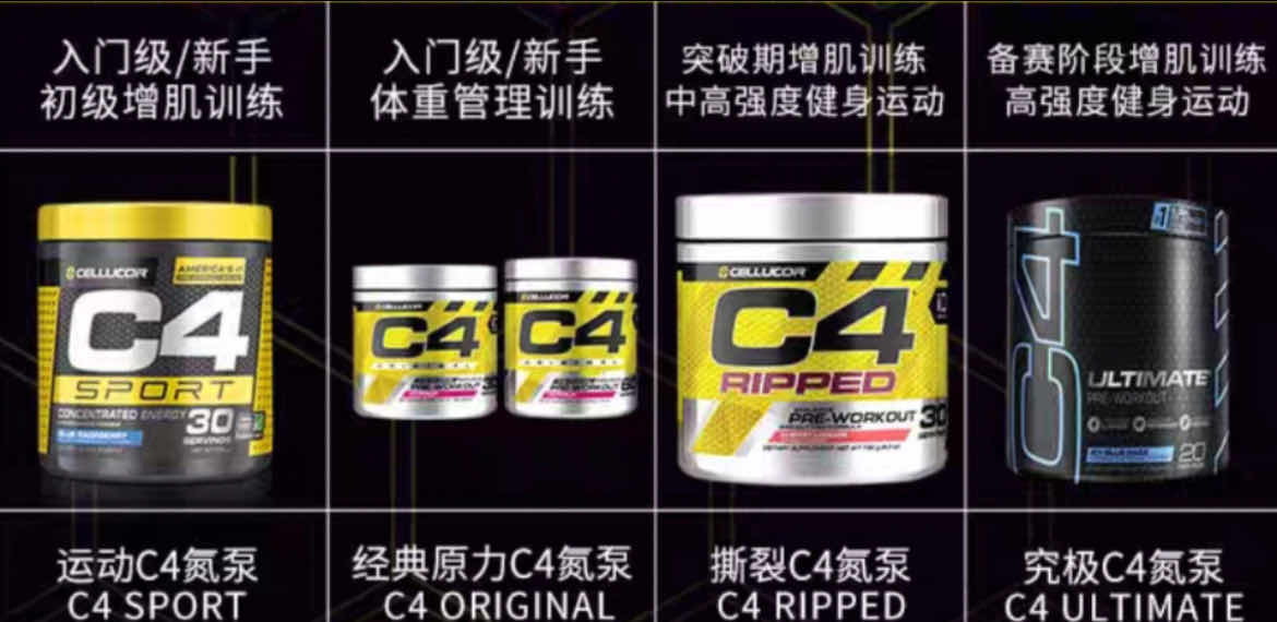 健身补剂有推荐的吗?氮泵怎么样?值得选吗? - 知乎