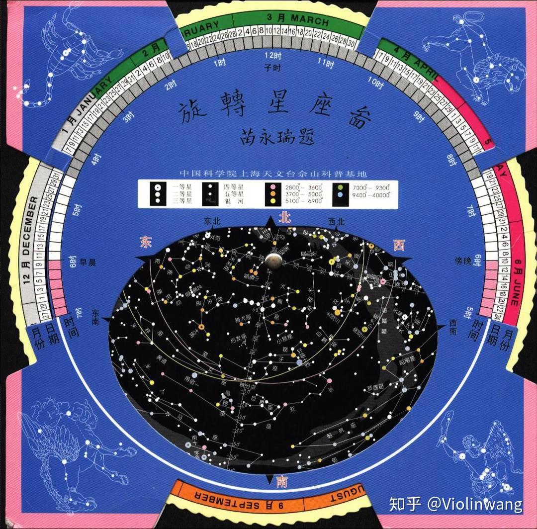 业余天文学入门(四)| 使用星图 - 知乎