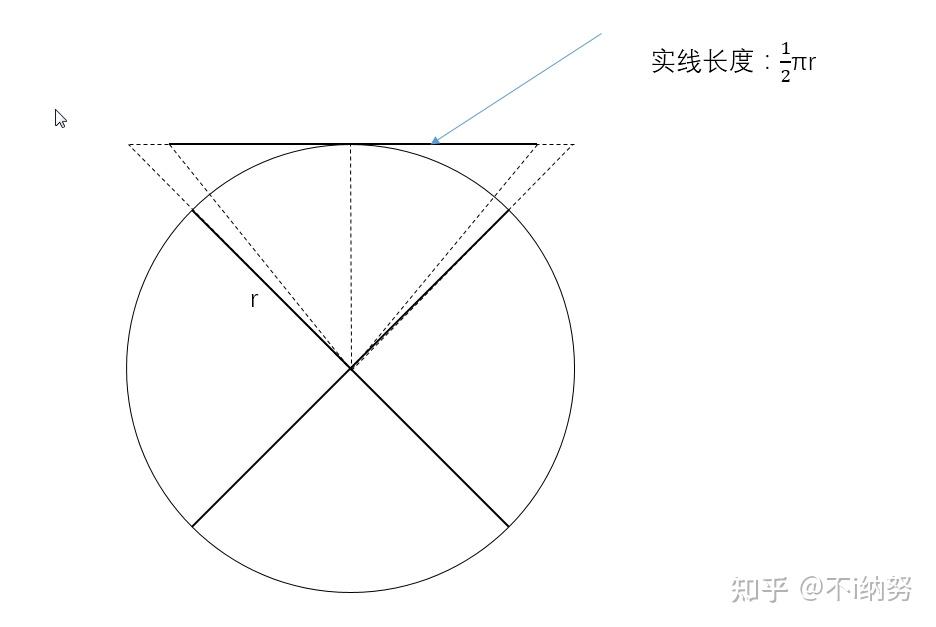 圆内外切画法图片