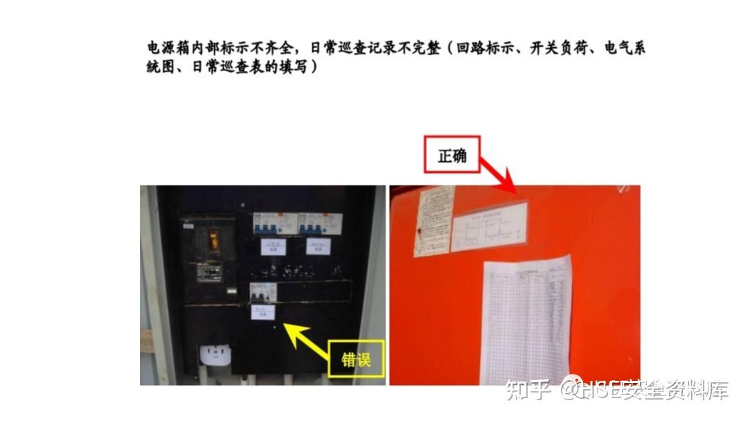 PPT |【课件】施工现场临时用电安全隐患图集(98页) - 知乎