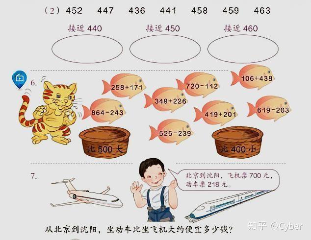 小学数学估算综合知识